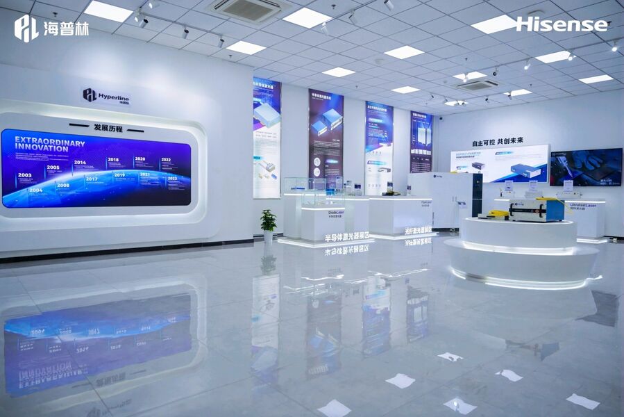 Hyperline Beijing Ltd. lini produksi pabrikan