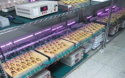 Hyperline Beijing Ltd. lini produksi pabrikan