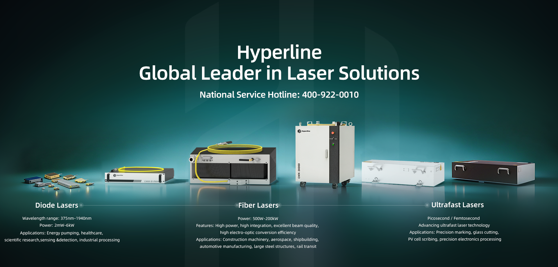 Kualitas Modul Laser Dioda pabrik
