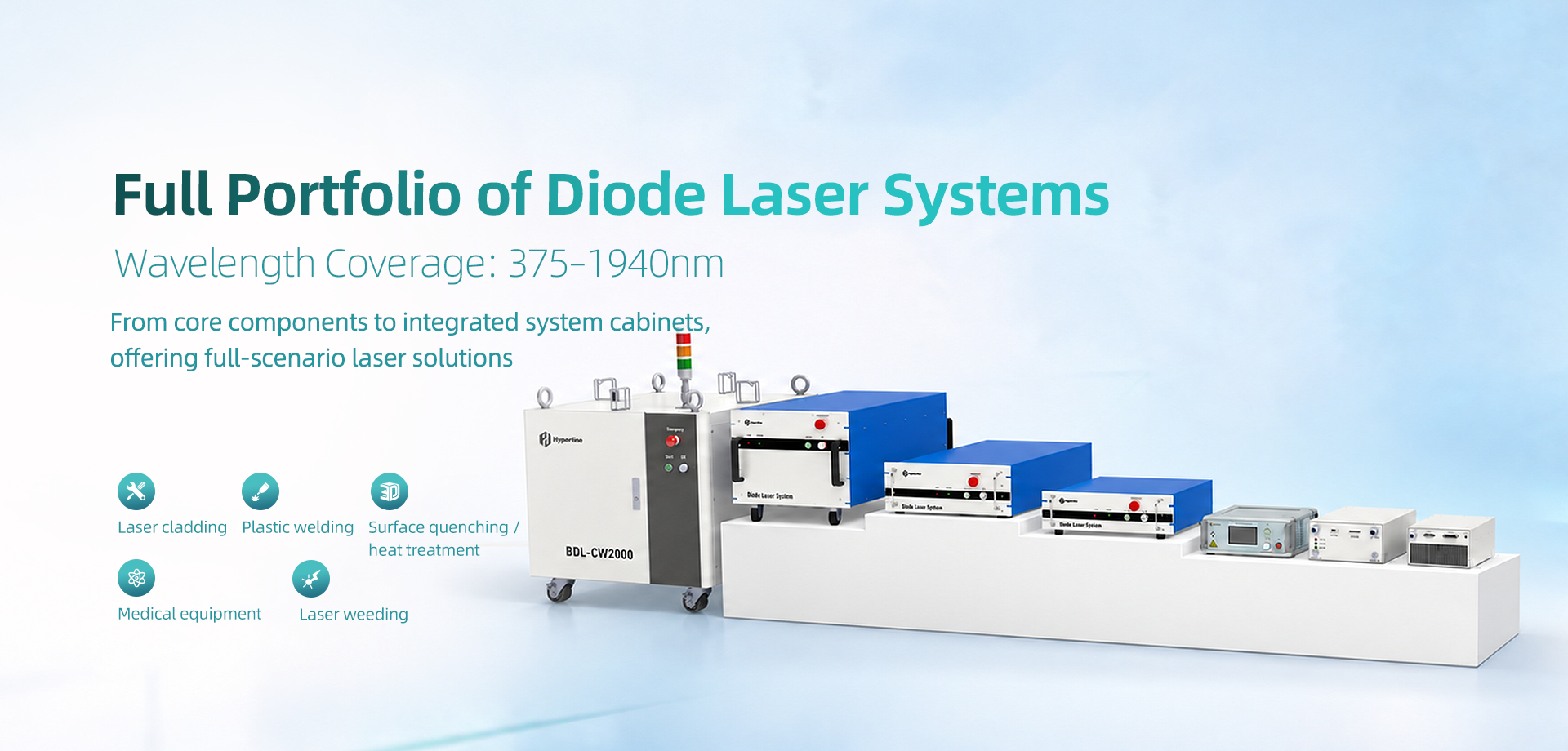 Kualitas Modul Laser Dioda pabrik